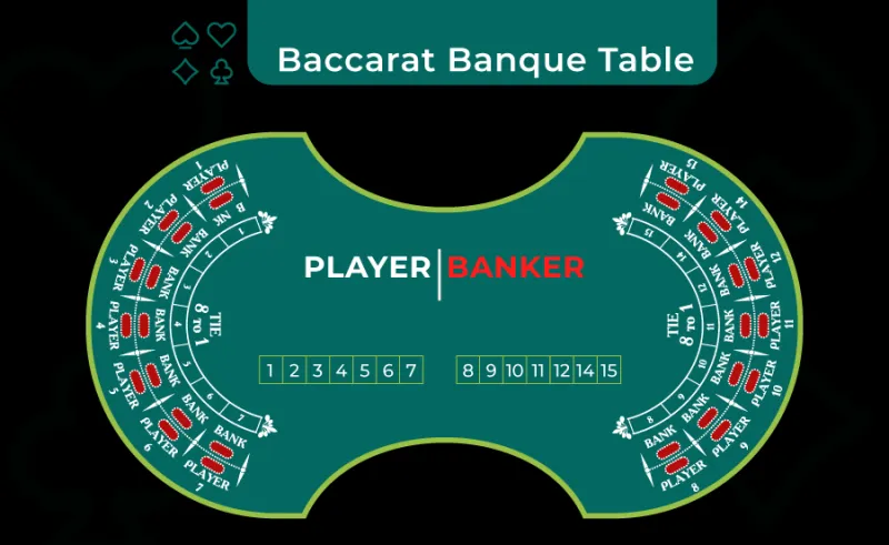 The Banker Bet Illusion: When Conventional Wisdom Becomes a Liability at the Baccarat Table